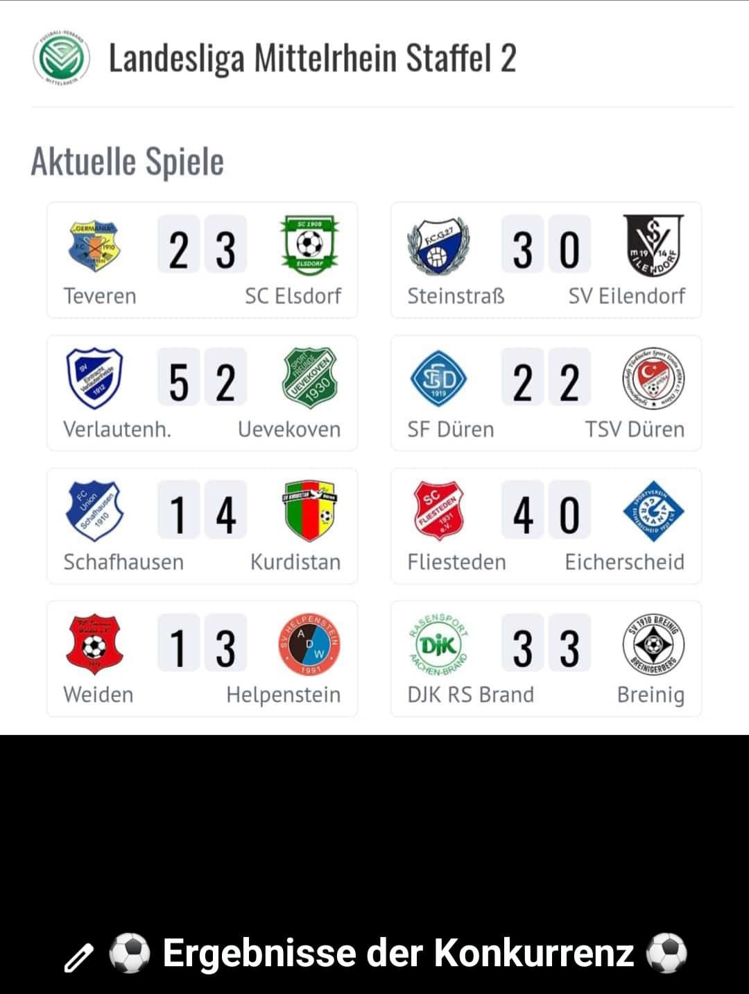 Spielergebnisse